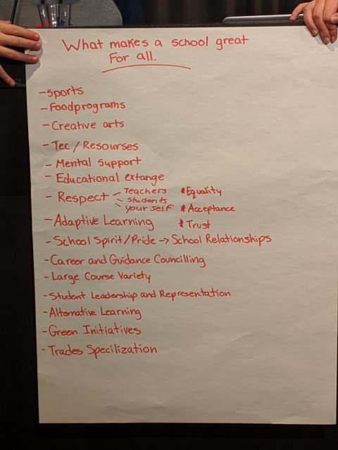 Hvernig er góður skóli fyrir öll börn?